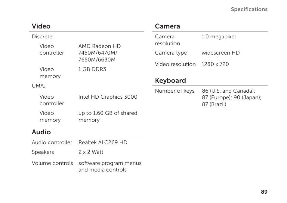 Dell Inspiron 14R (N4110, Early 2011) User Manual | Page 91 / 102