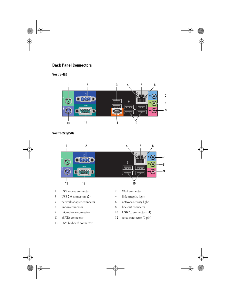 Back panel connectors | Dell Vostro 220 (Late 2008) User Manual | Page 4 / 10