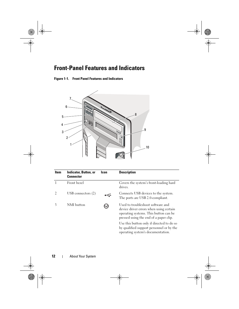 Front-panel features and indicators | Dell PowerEdge T710 User Manual | Page 12 / 214