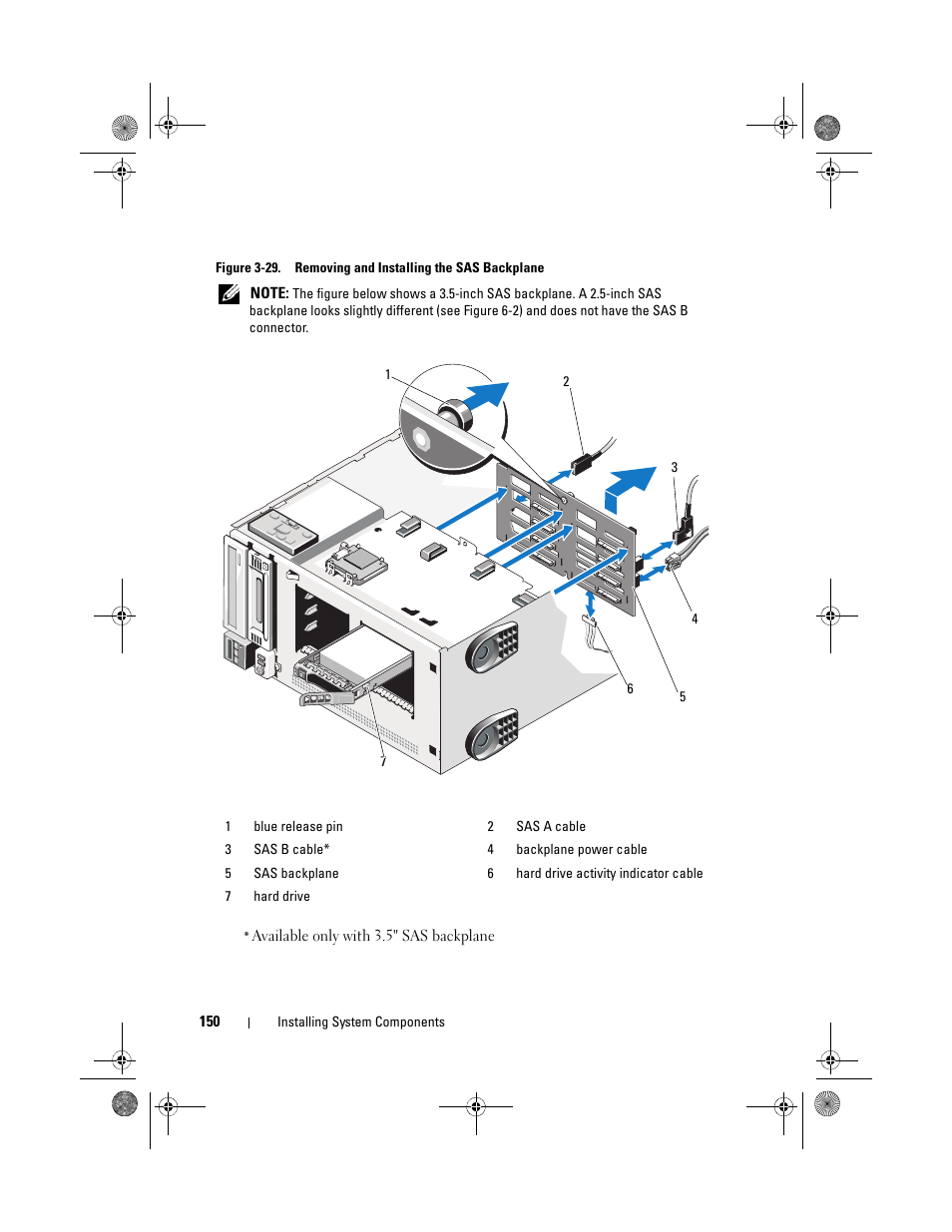 Dell PowerEdge T710 User Manual | Page 150 / 214