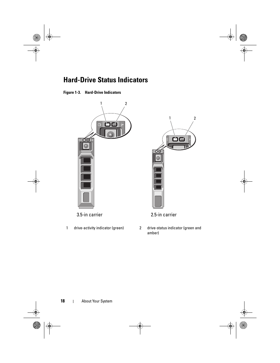 Hard-drive status indicators | Dell PowerEdge T710 User Manual | Page 18 / 214