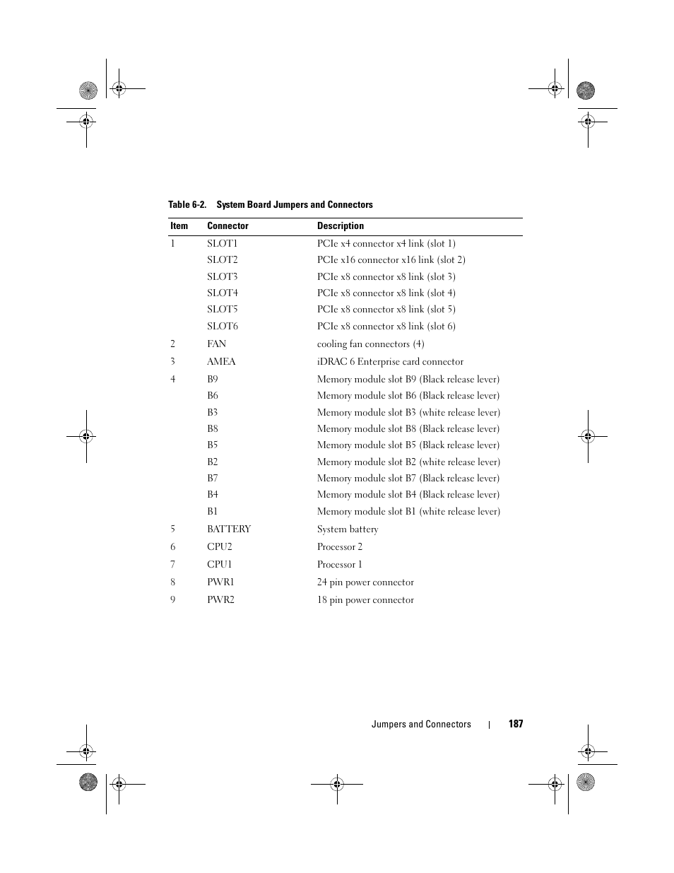 Dell PowerEdge T710 User Manual | Page 187 / 214