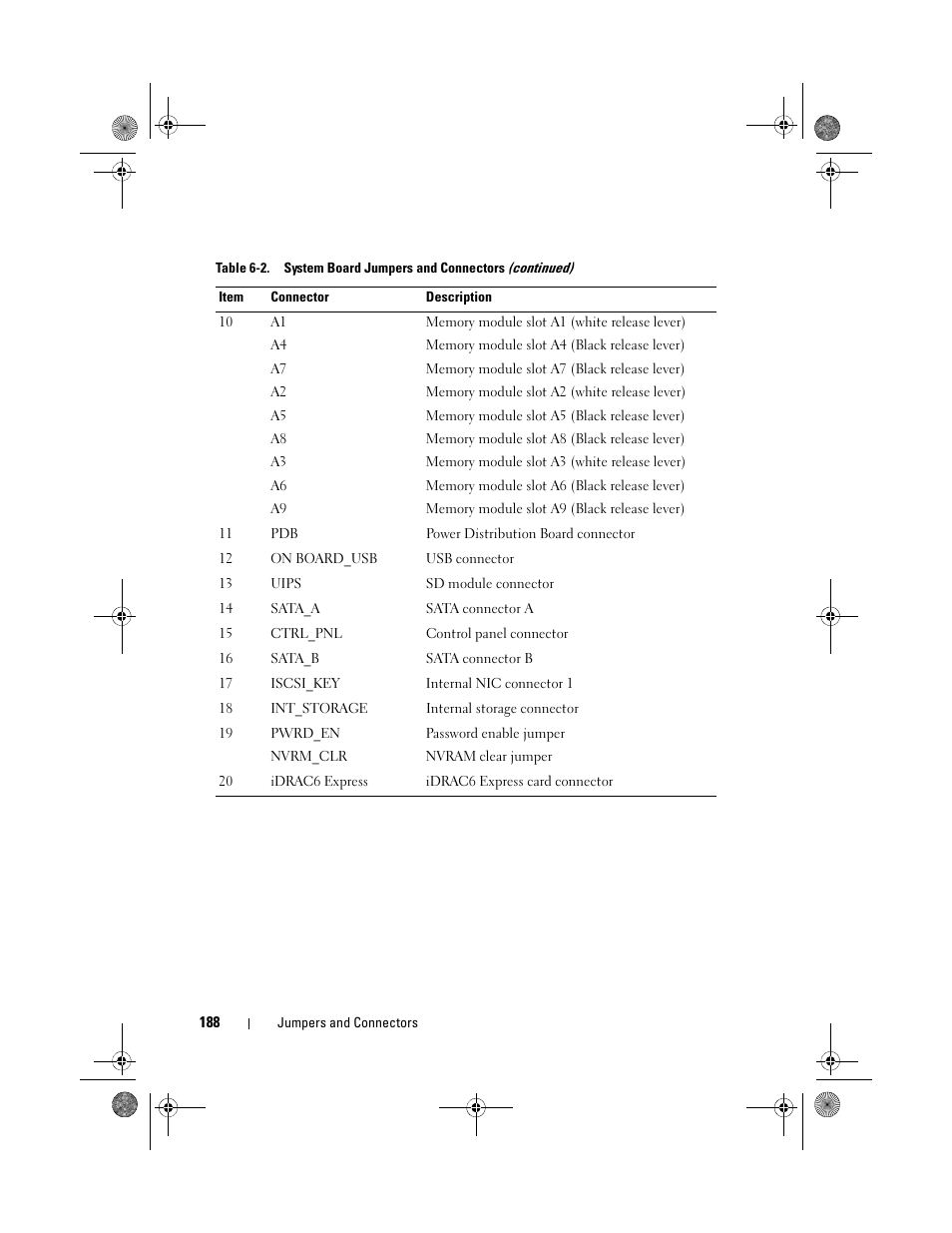 Dell PowerEdge T710 User Manual | Page 188 / 214