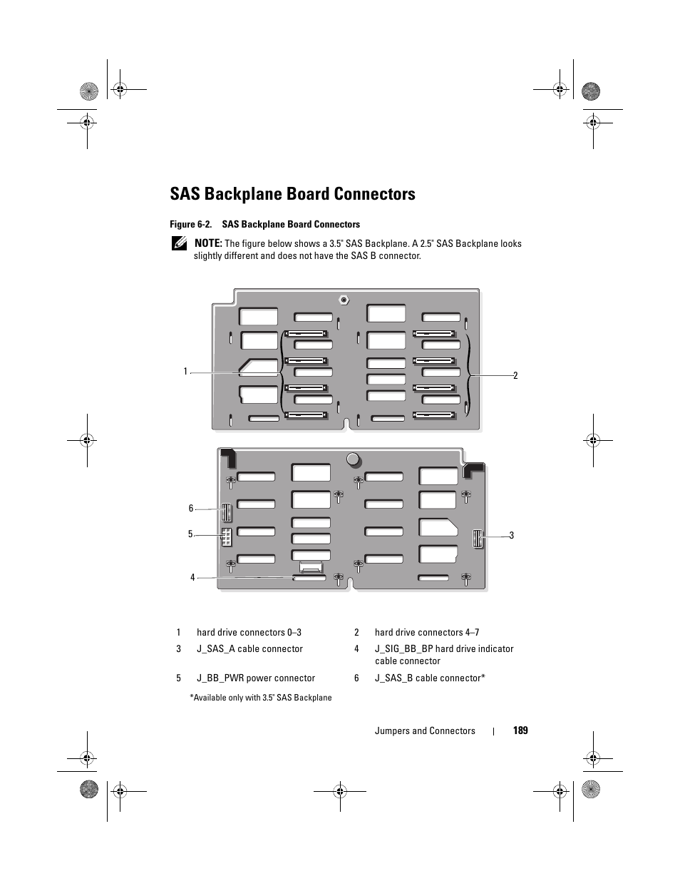 Sas backplane board connectors | Dell PowerEdge T710 User Manual | Page 189 / 214