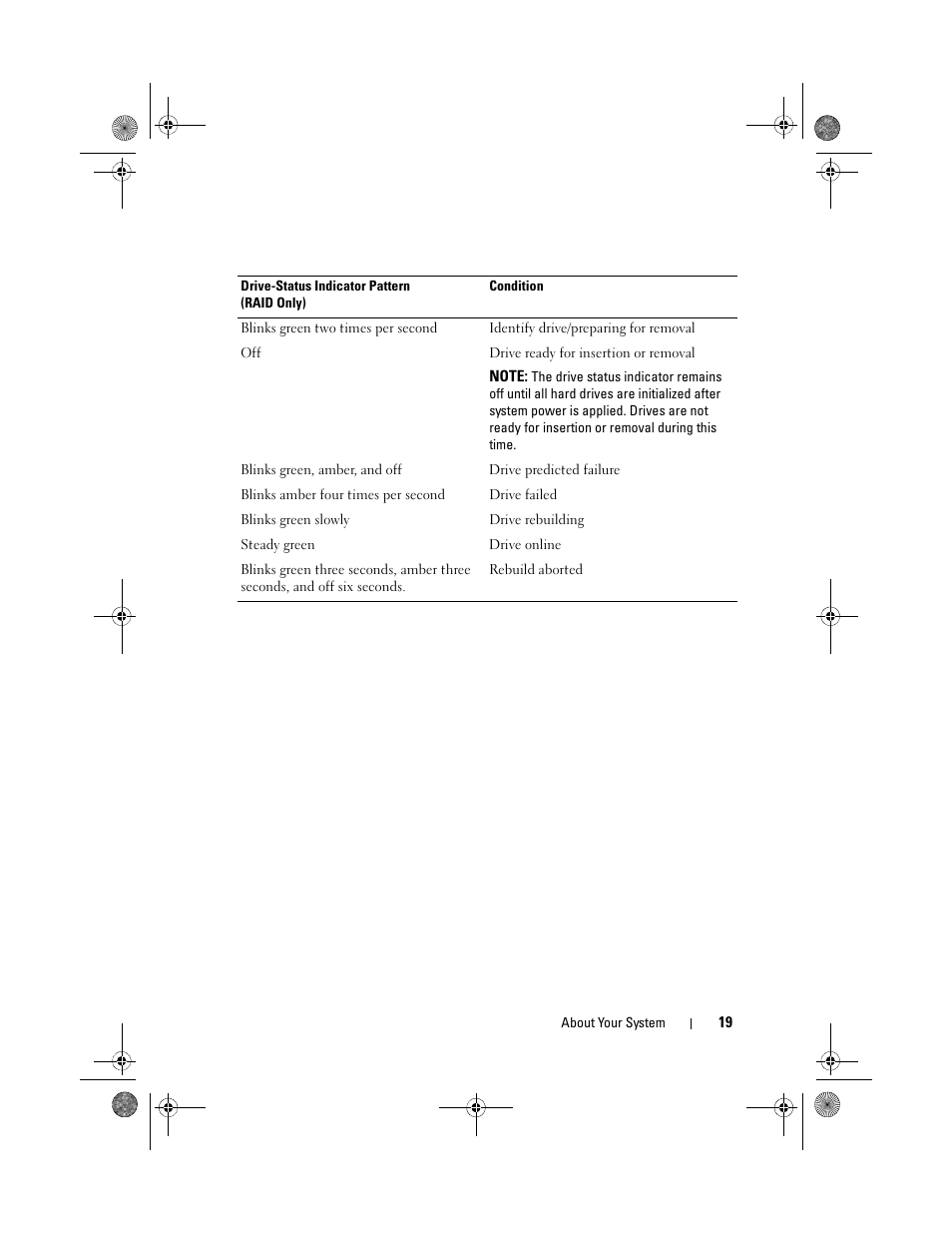 Dell PowerEdge T710 User Manual | Page 19 / 214