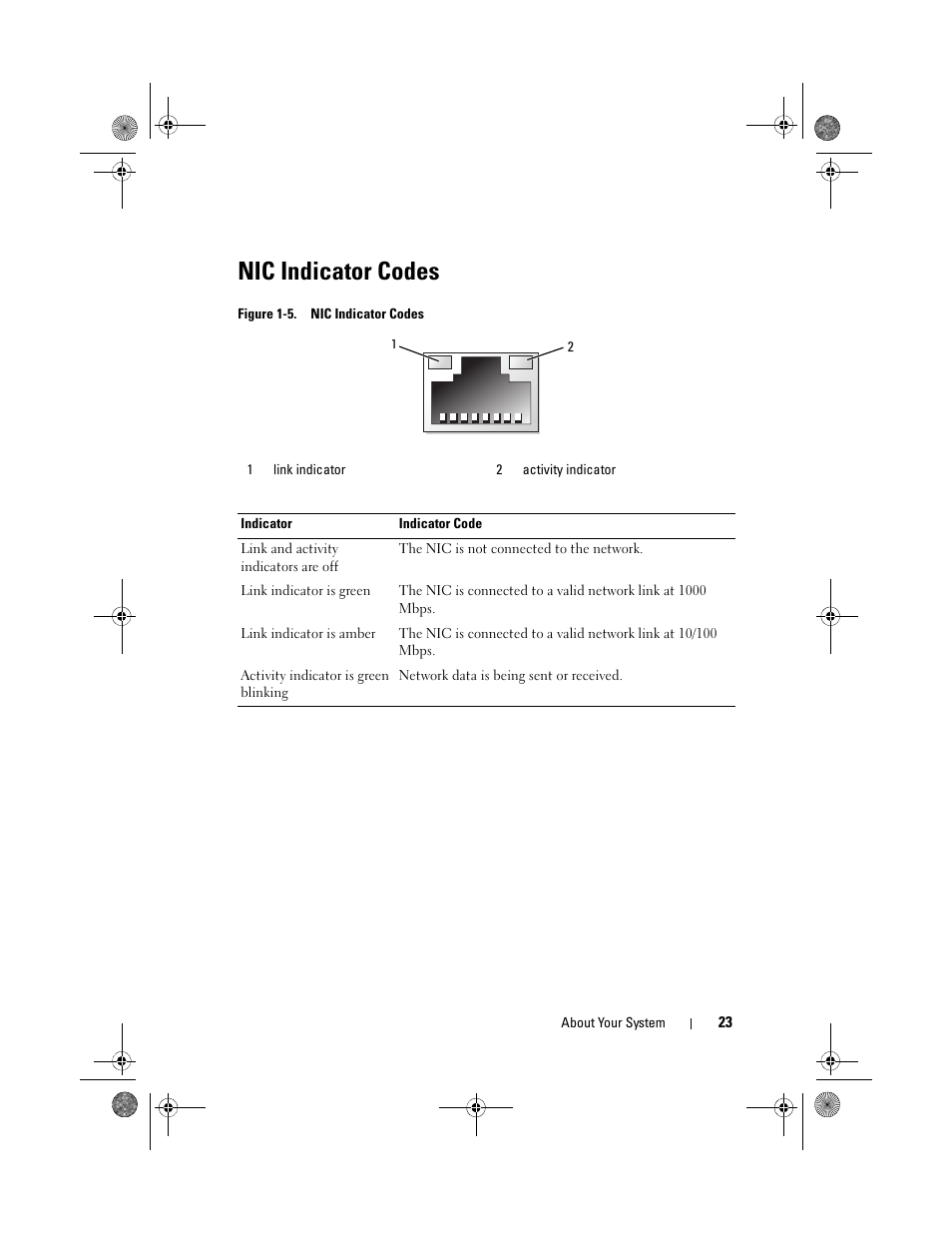 Nic indicator codes | Dell PowerEdge T710 User Manual | Page 23 / 214