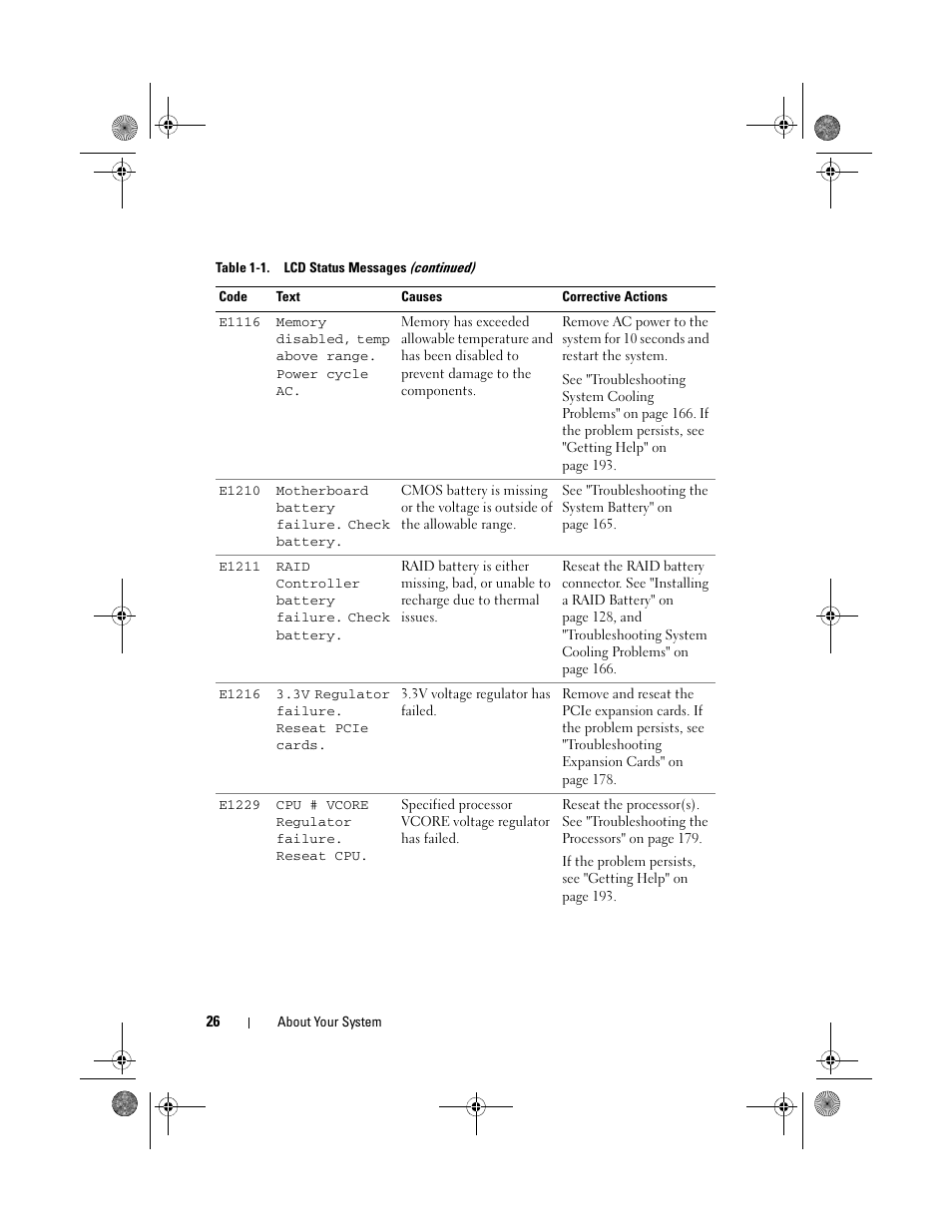 Dell PowerEdge T710 User Manual | Page 26 / 214