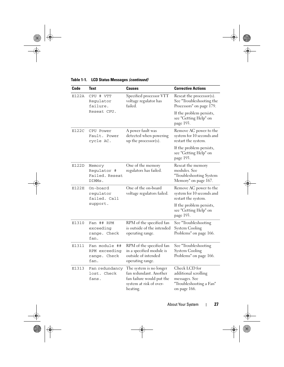 Dell PowerEdge T710 User Manual | Page 27 / 214