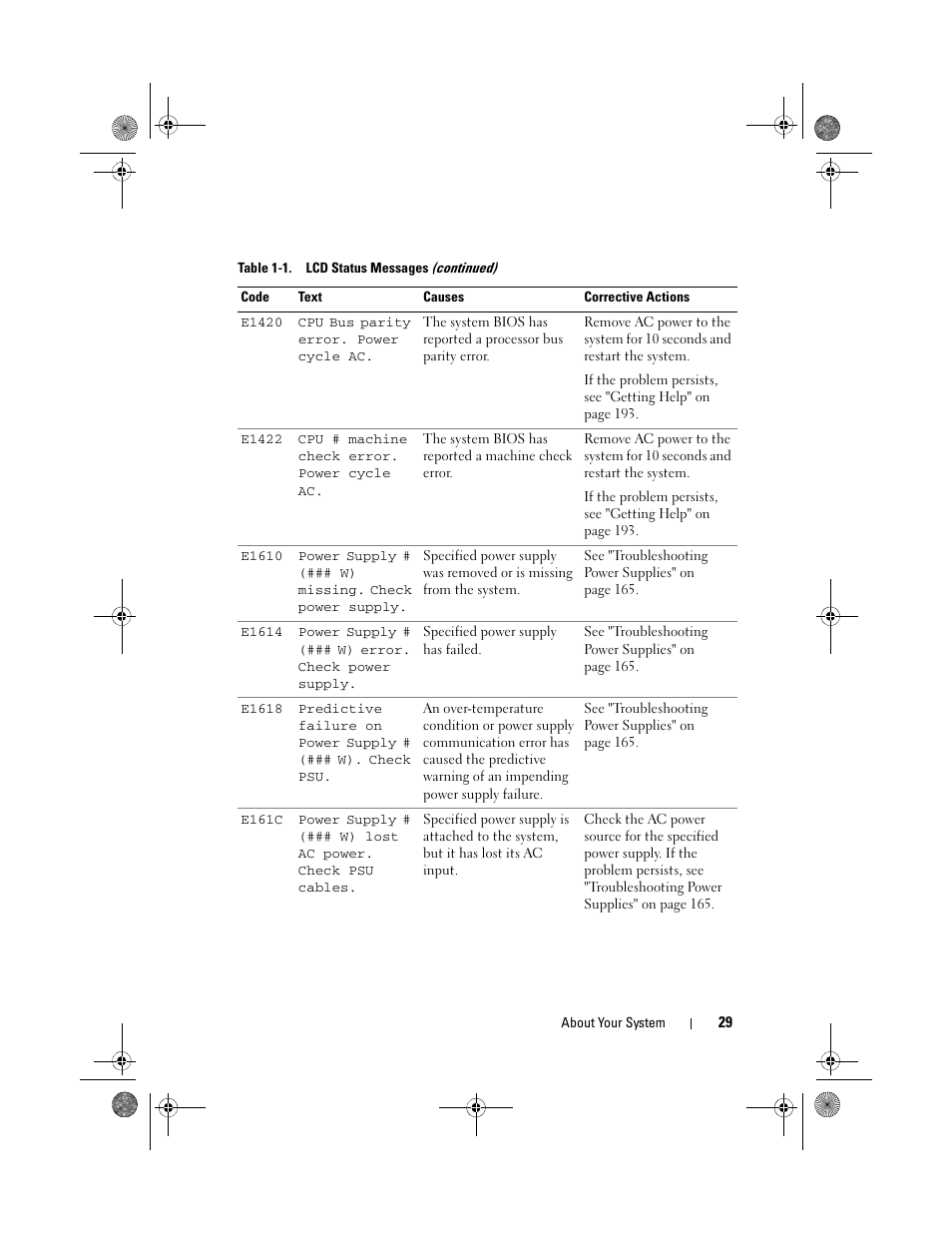 Dell PowerEdge T710 User Manual | Page 29 / 214