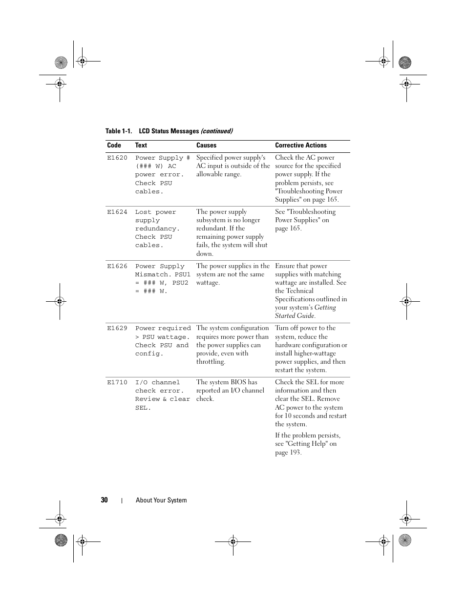 Dell PowerEdge T710 User Manual | Page 30 / 214