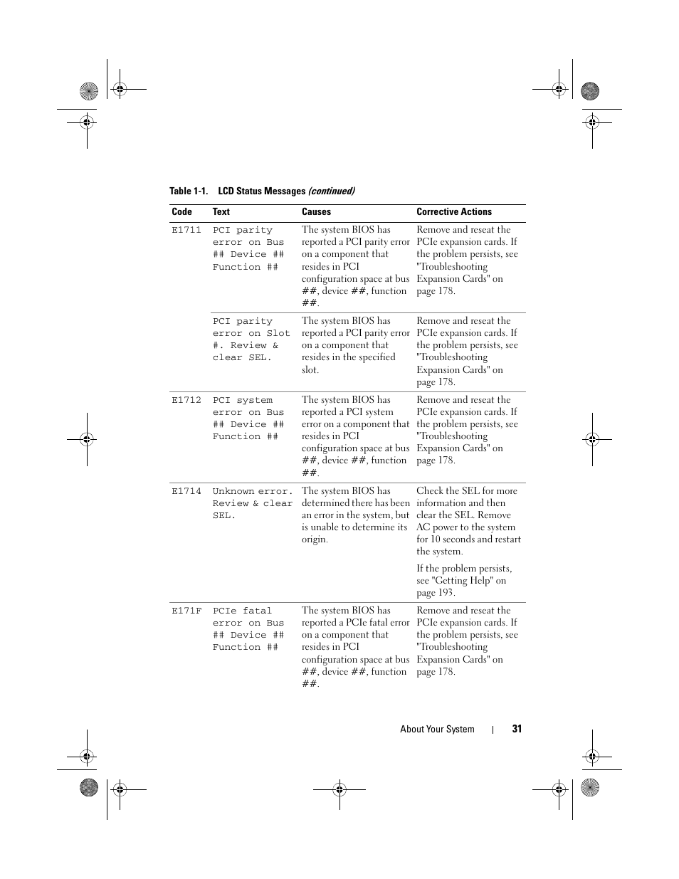 Dell PowerEdge T710 User Manual | Page 31 / 214