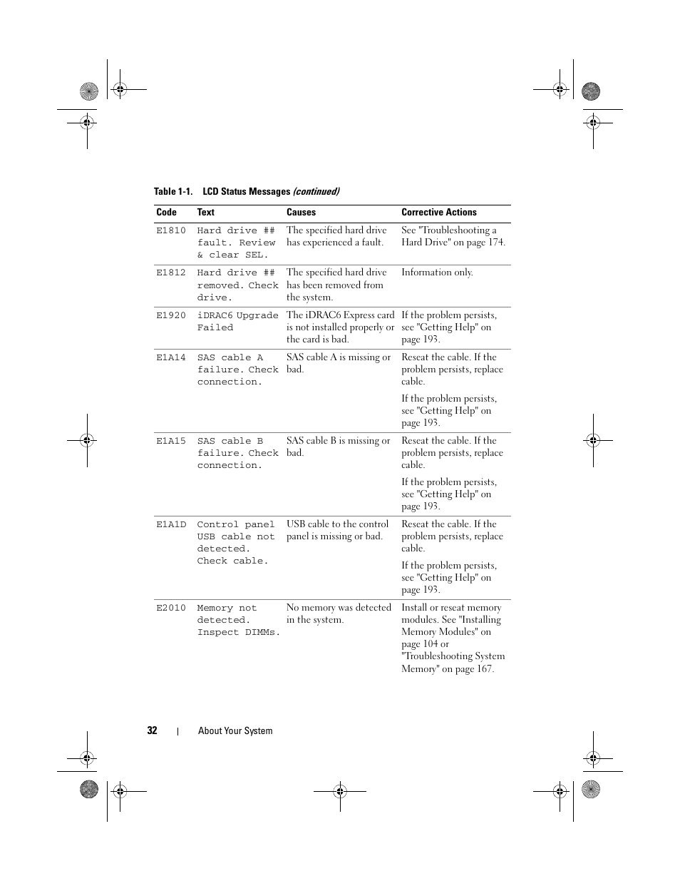 Dell PowerEdge T710 User Manual | Page 32 / 214
