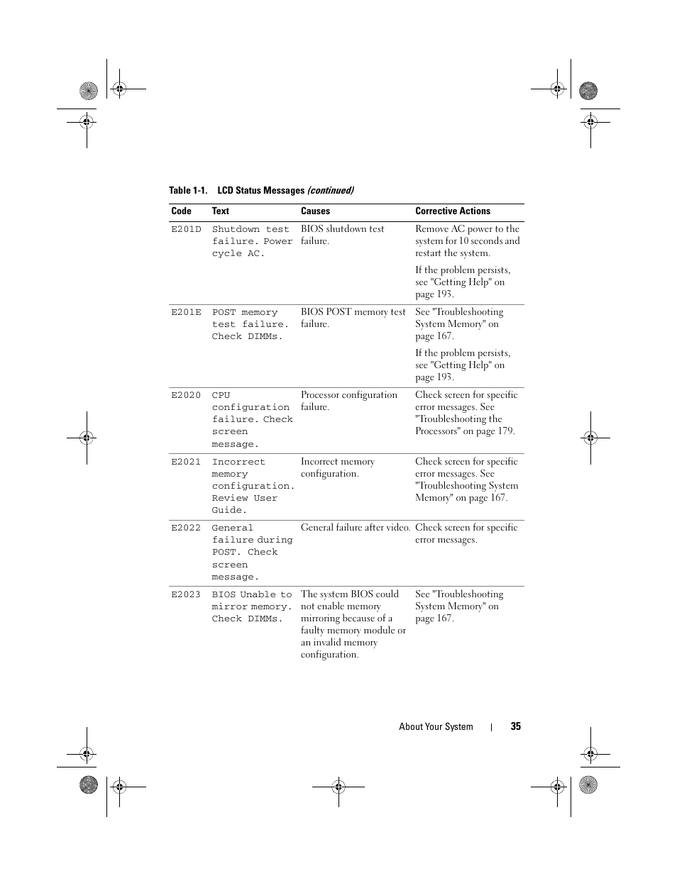 Dell PowerEdge T710 User Manual | Page 35 / 214