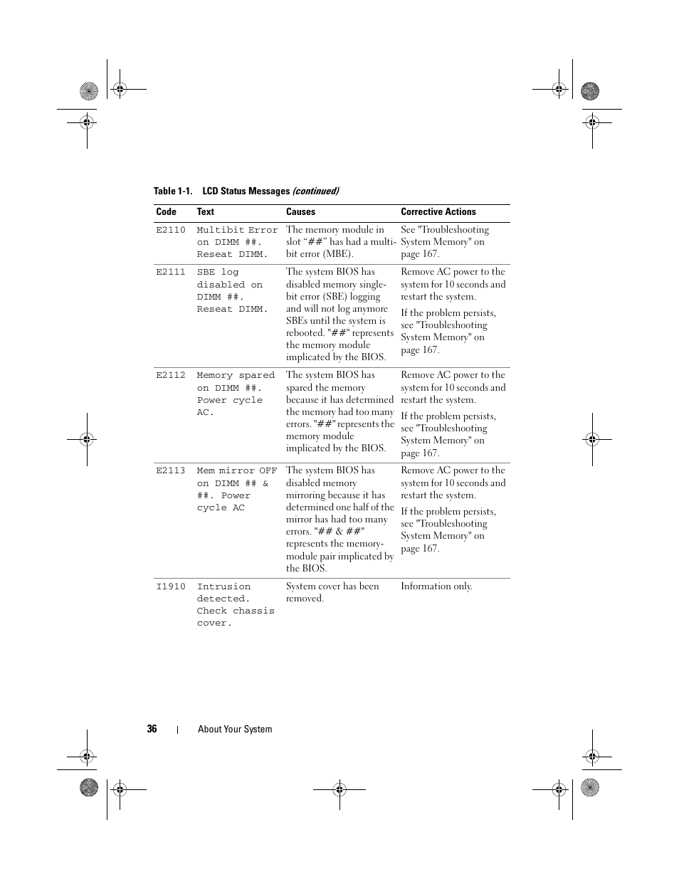 Dell PowerEdge T710 User Manual | Page 36 / 214