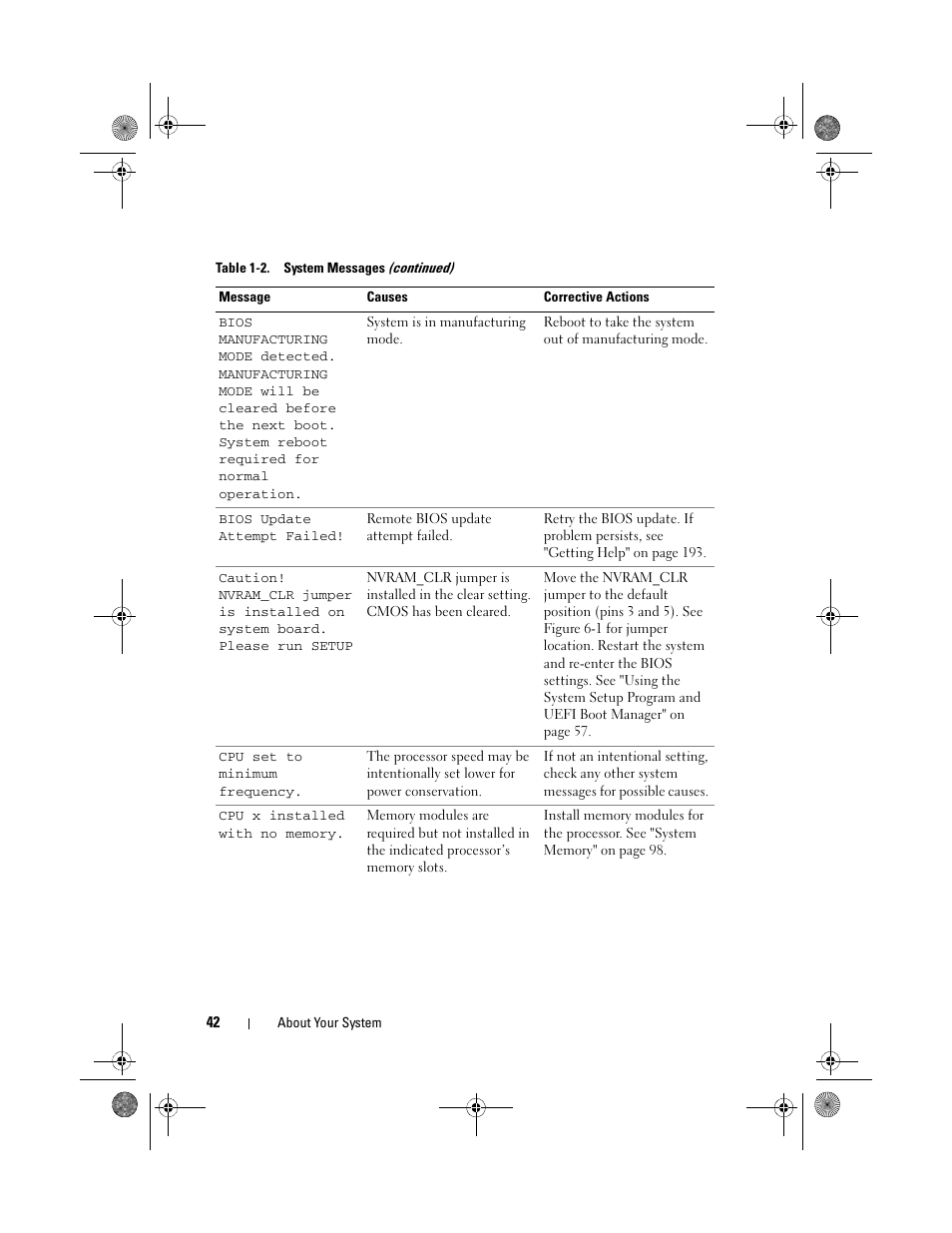 Dell PowerEdge T710 User Manual | Page 42 / 214