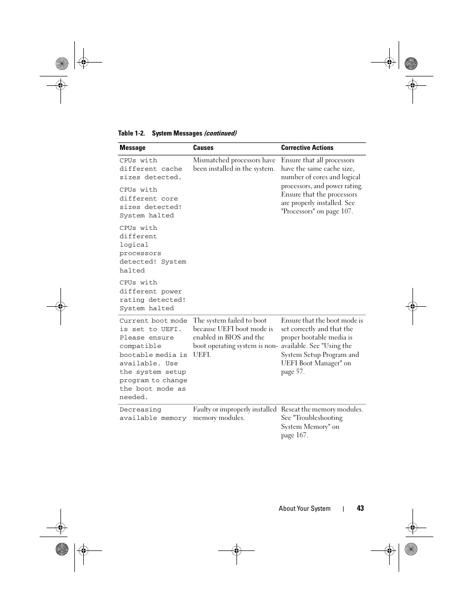 Dell PowerEdge T710 User Manual | Page 43 / 214