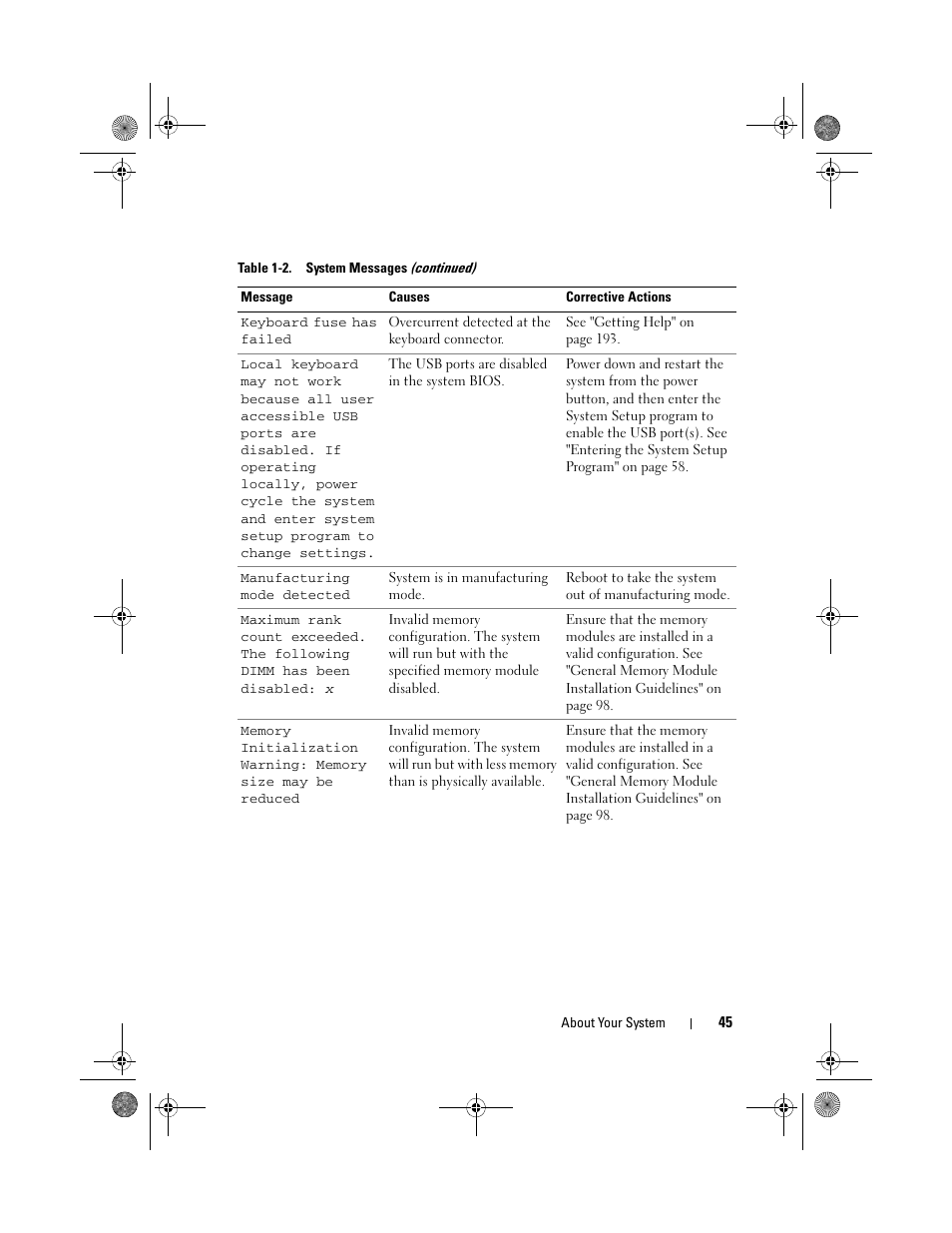 Dell PowerEdge T710 User Manual | Page 45 / 214