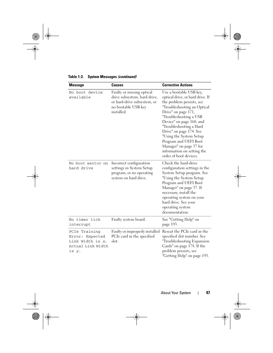 Dell PowerEdge T710 User Manual | Page 47 / 214