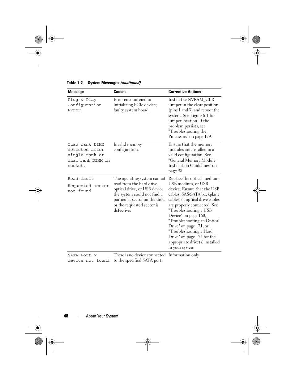 Dell PowerEdge T710 User Manual | Page 48 / 214