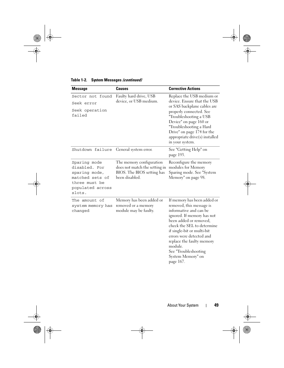 Dell PowerEdge T710 User Manual | Page 49 / 214