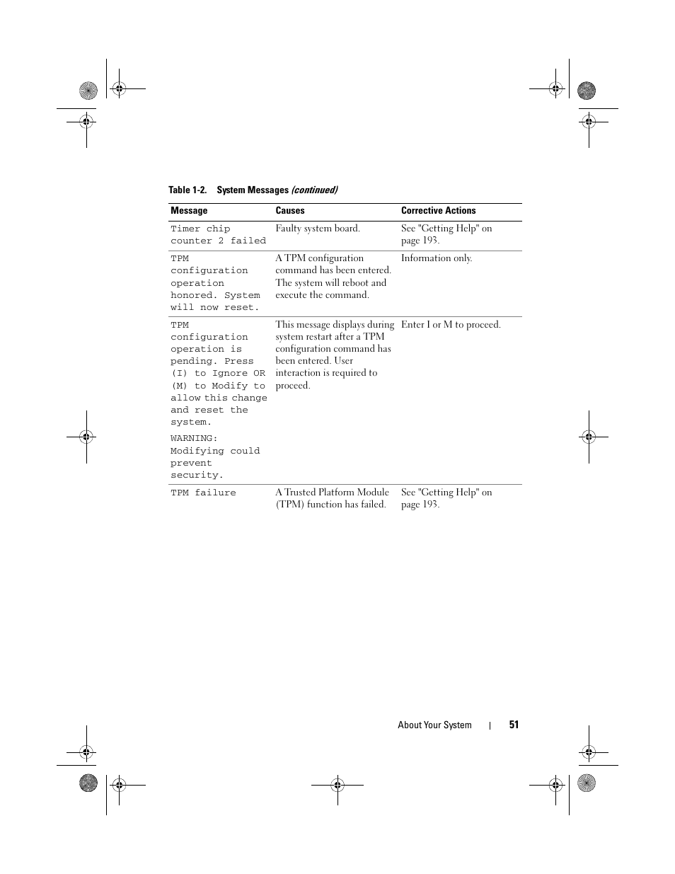 Dell PowerEdge T710 User Manual | Page 51 / 214