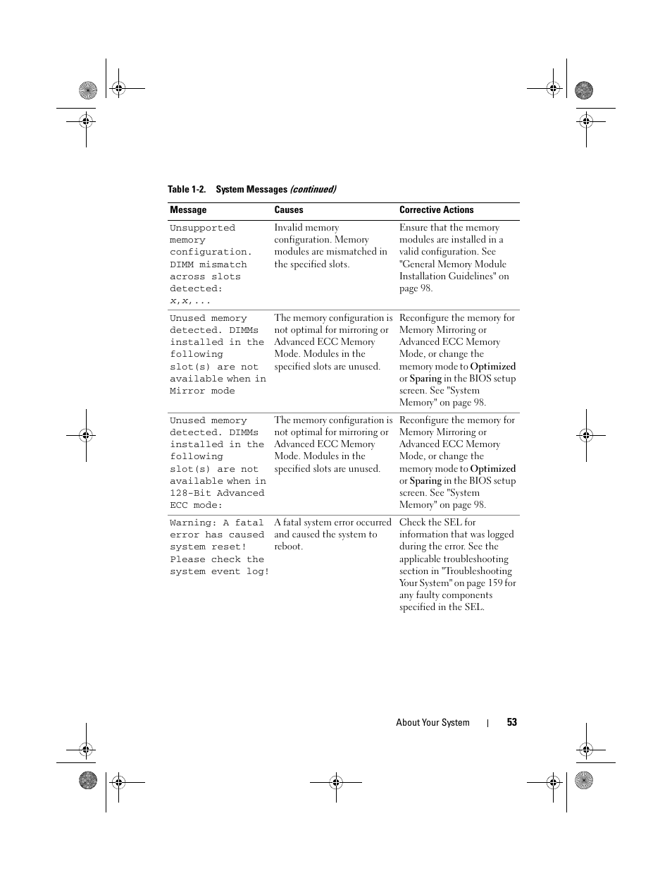 Dell PowerEdge T710 User Manual | Page 53 / 214