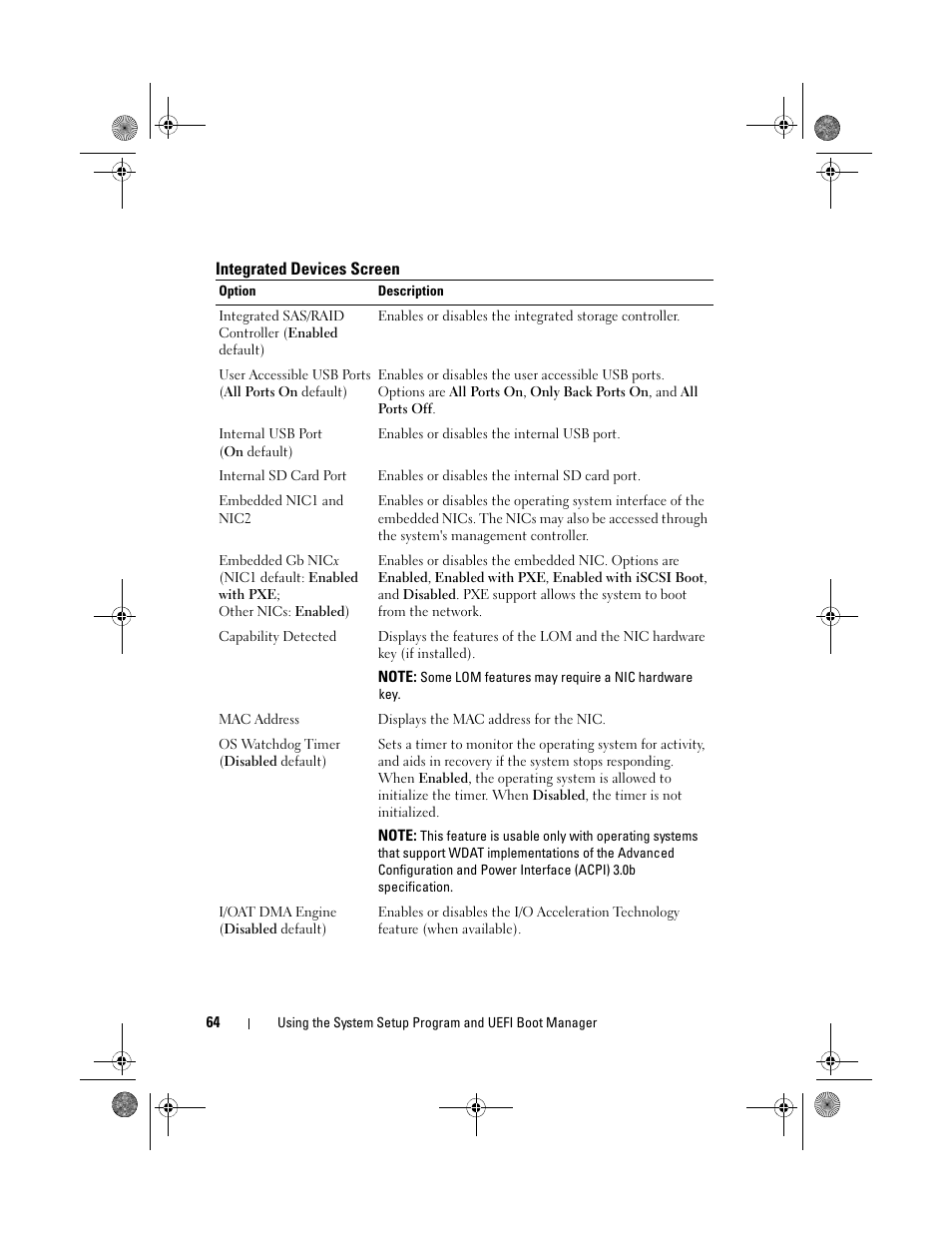 Integrated devices screen | Dell PowerEdge T710 User Manual | Page 64 / 214
