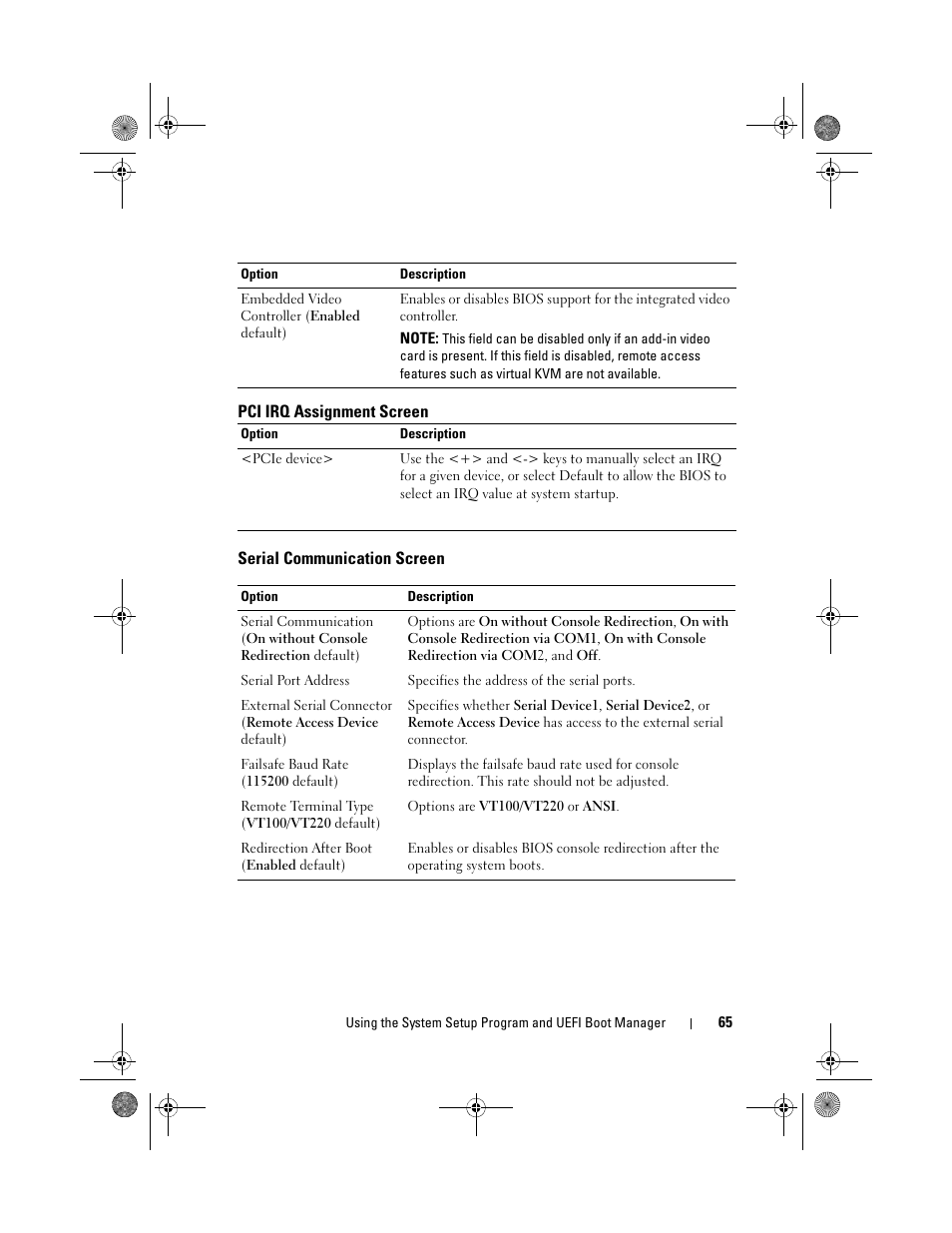 Pci irq assignment screen, Serial communication screen | Dell PowerEdge T710 User Manual | Page 65 / 214