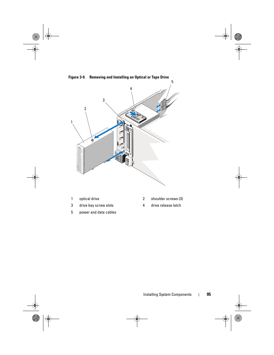 Dell PowerEdge T710 User Manual | Page 95 / 214