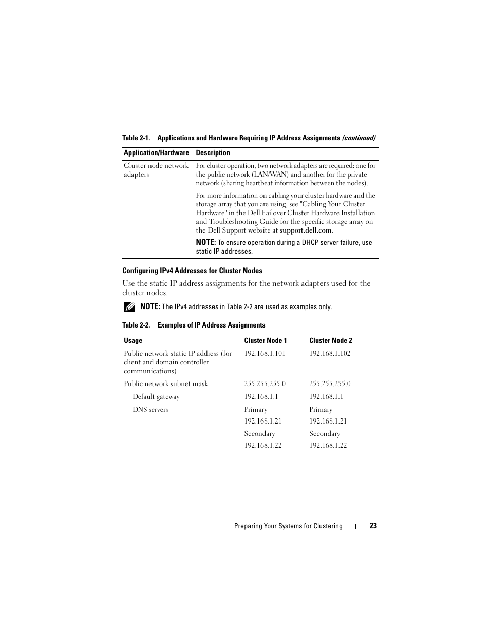 Dell AX4-5 User Manual | Page 23 / 72