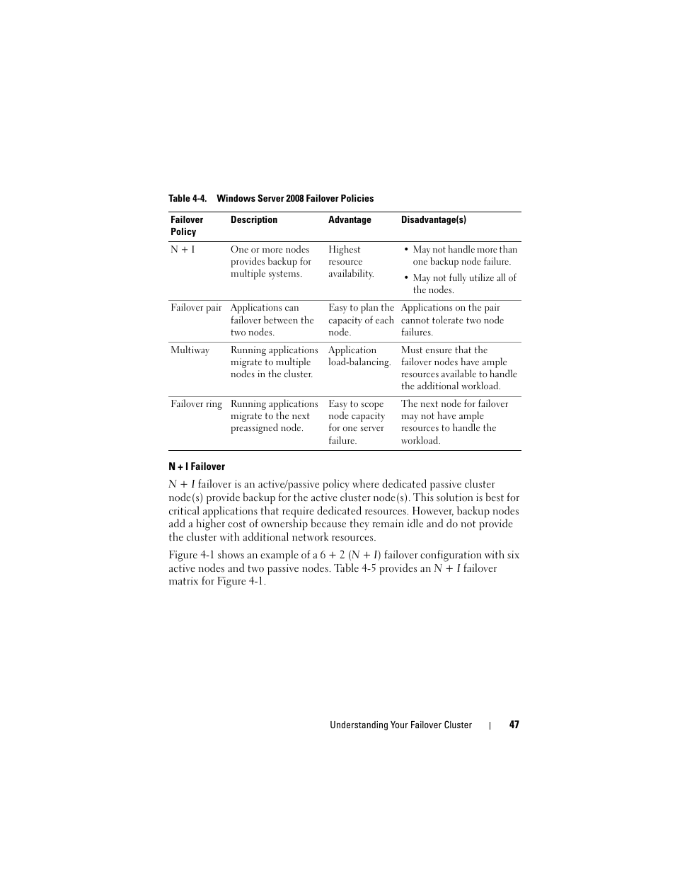 Dell AX4-5 User Manual | Page 47 / 72