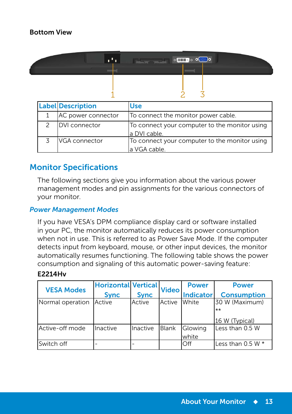 Monitor specifications, Power management modes | Dell E2214Hv Monitor China Only User Manual | Page 13 / 68