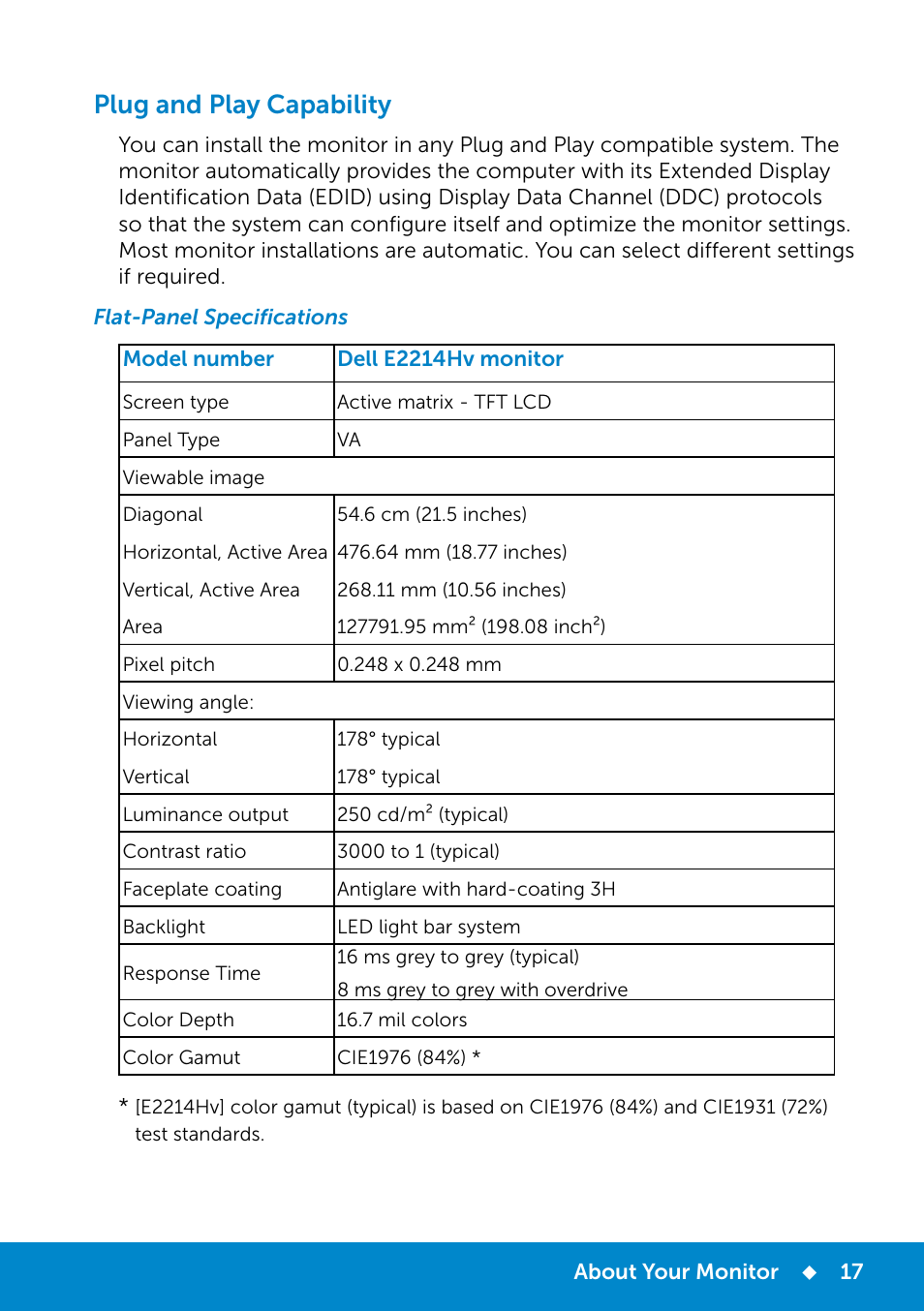 Plug and play capability, Flat-panel specifications | Dell E2214Hv Monitor China Only User Manual | Page 17 / 68