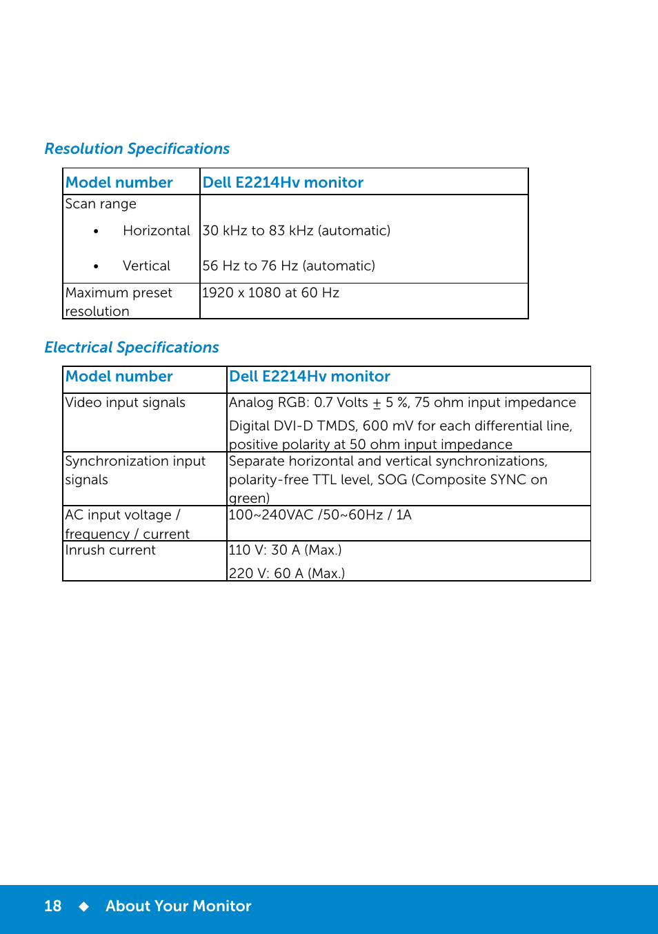 Resolution specifications, Electrical specifications | Dell E2214Hv Monitor China Only User Manual | Page 18 / 68