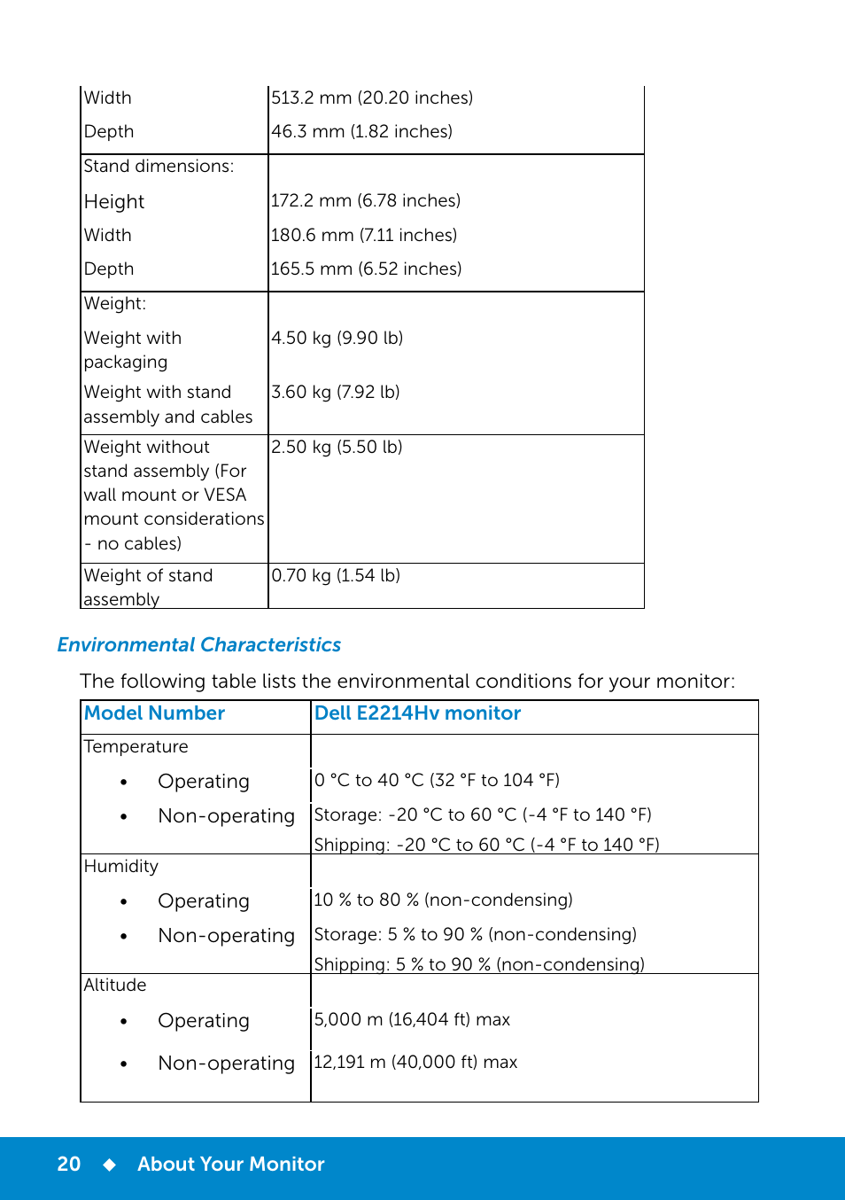 Environmental characteristics | Dell E2214Hv Monitor China Only User Manual | Page 20 / 68