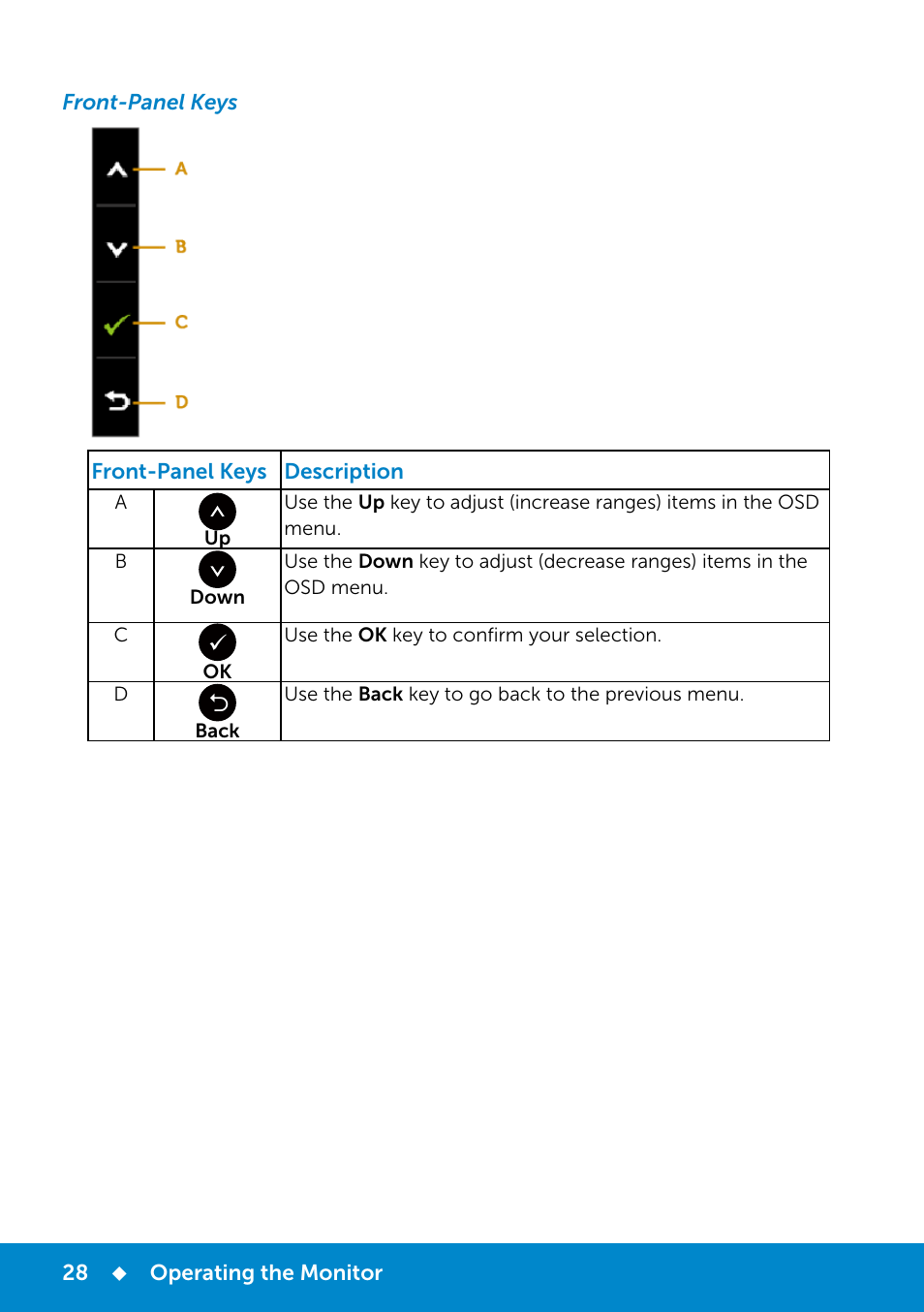 Front-panel keys | Dell E2214Hv Monitor China Only User Manual | Page 28 / 68
