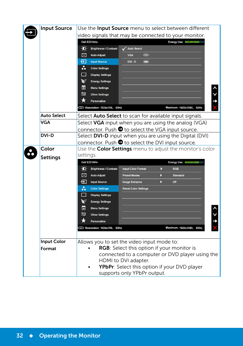Dell E2214Hv Monitor China Only User Manual | Page 32 / 68