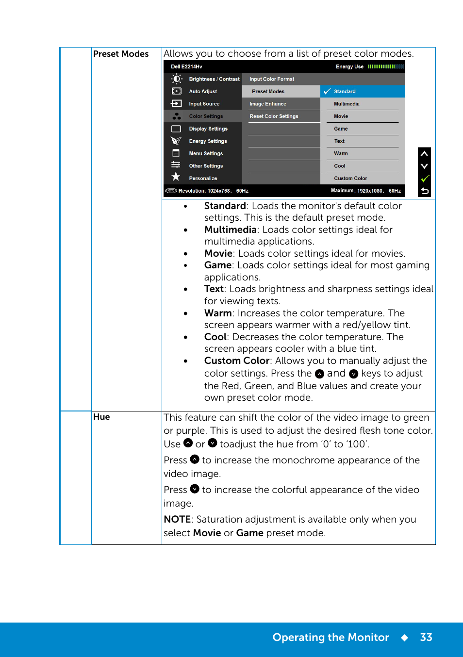 Dell E2214Hv Monitor China Only User Manual | Page 33 / 68