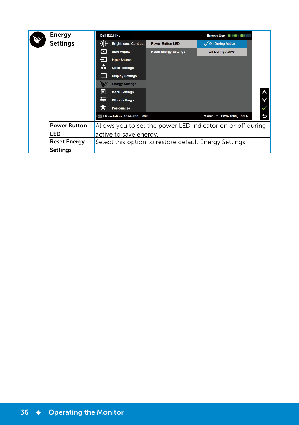 Operating the monitor | Dell E2214Hv Monitor China Only User Manual | Page 36 / 68