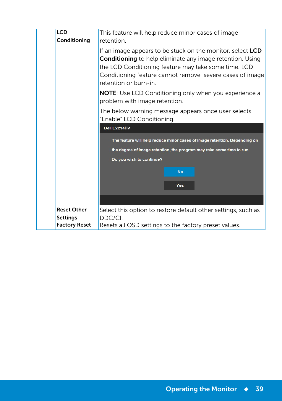 Dell E2214Hv Monitor China Only User Manual | Page 39 / 68