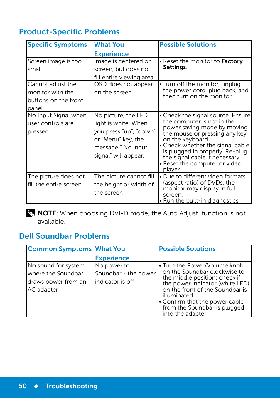 Product-specific problems, Dell soundbar problems, Product-specific problems dell soundbar problems | Dell E2214Hv Monitor China Only User Manual | Page 50 / 68