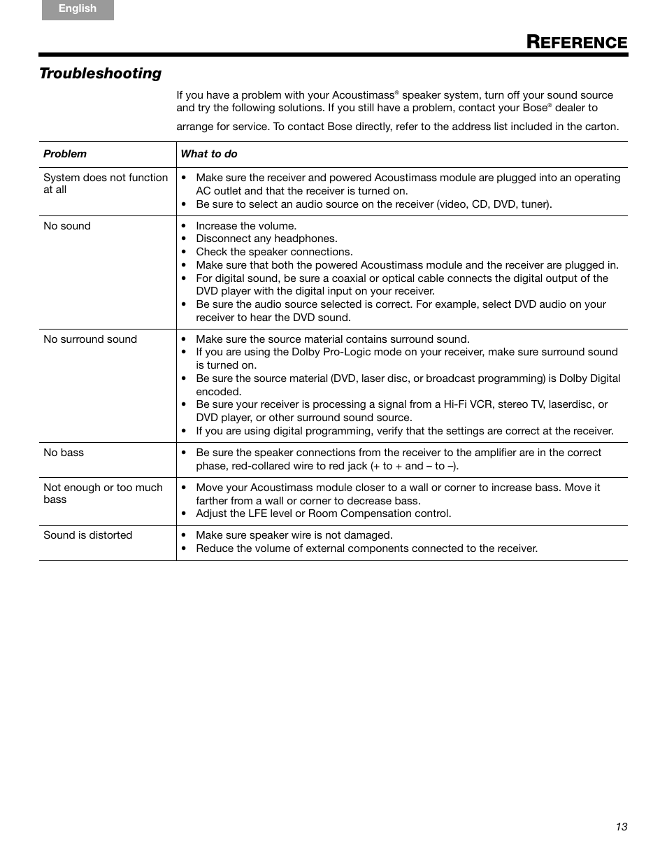 Eference, Troubleshooting | Bose Acoustimass 6 Series III User Manual | Page 13 / 16