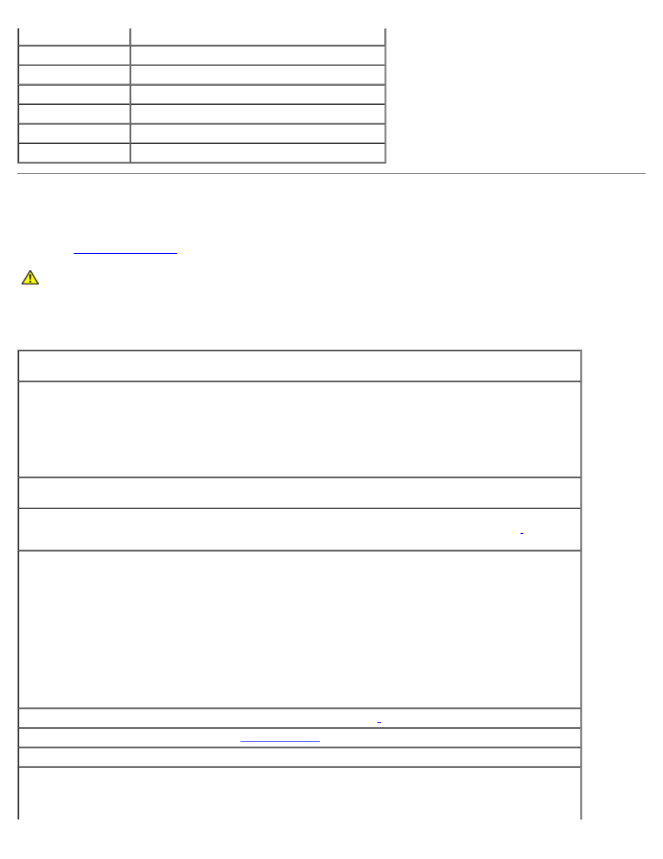 Error messages | Dell Precision 370 User Manual | Page 100 / 182