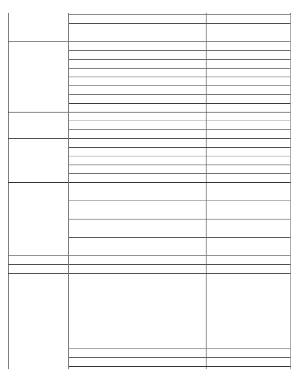 Dell Precision 370 User Manual | Page 166 / 182