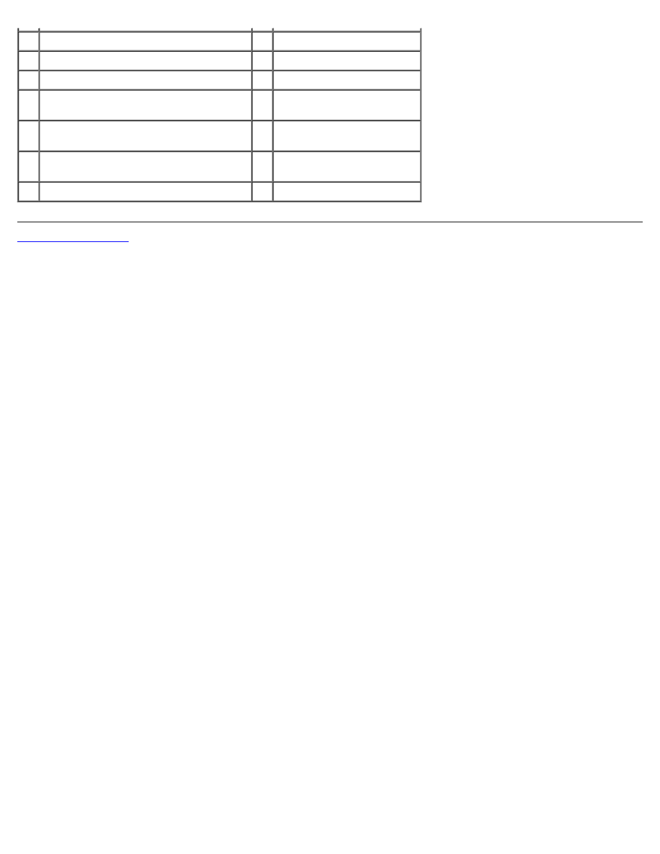 Dell Precision 370 User Manual | Page 23 / 182