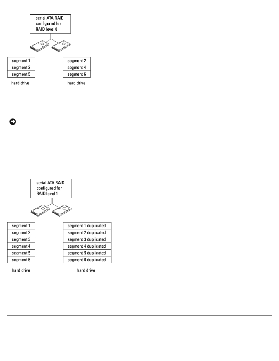 Raid level 1 | Dell Precision 370 User Manual | Page 39 / 182