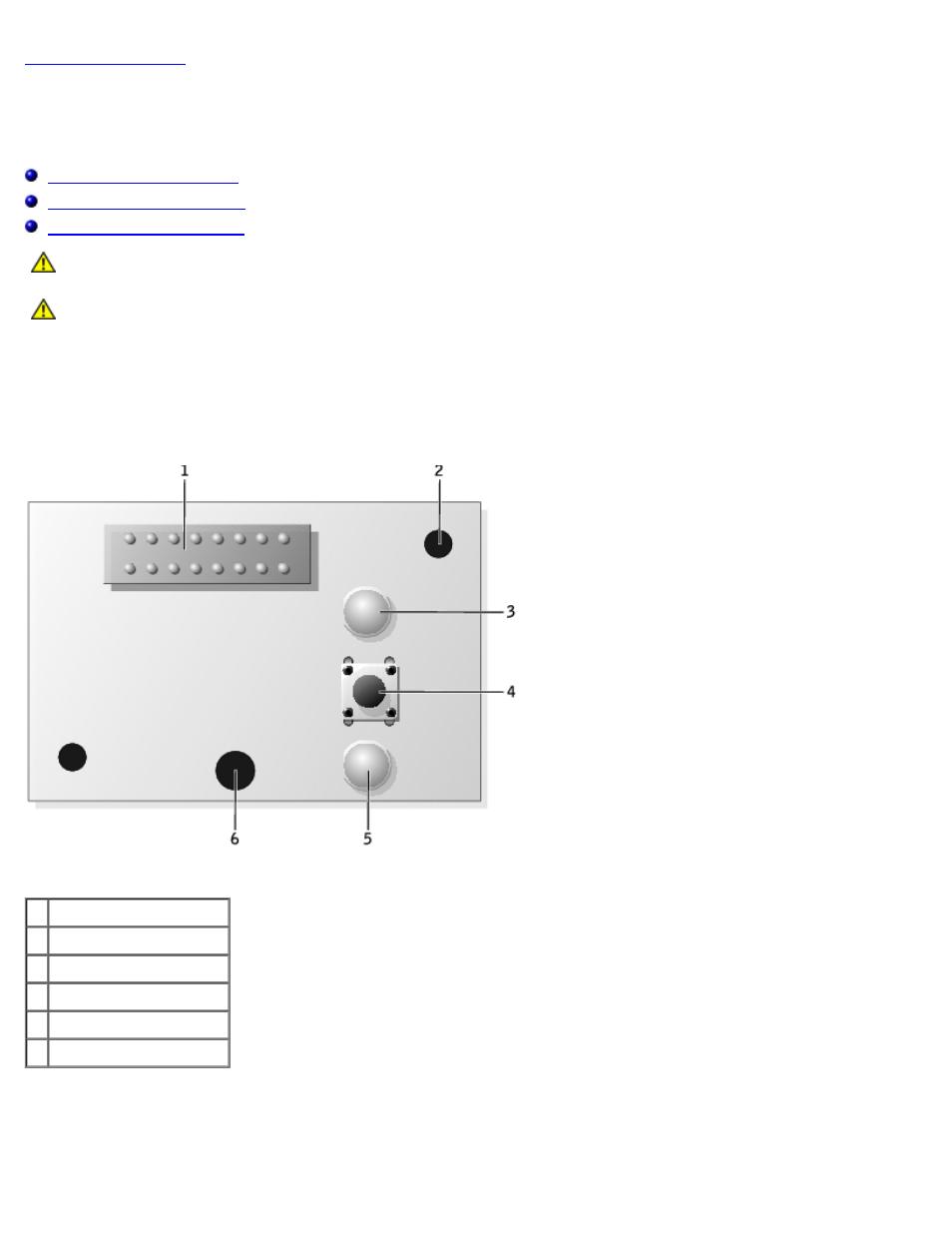 Control panel, Control-panel components | Dell Precision 370 User Manual | Page 87 / 182