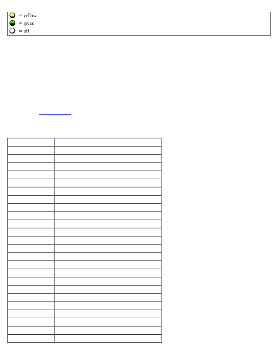 Beep codes | Dell Precision 370 User Manual | Page 99 / 182