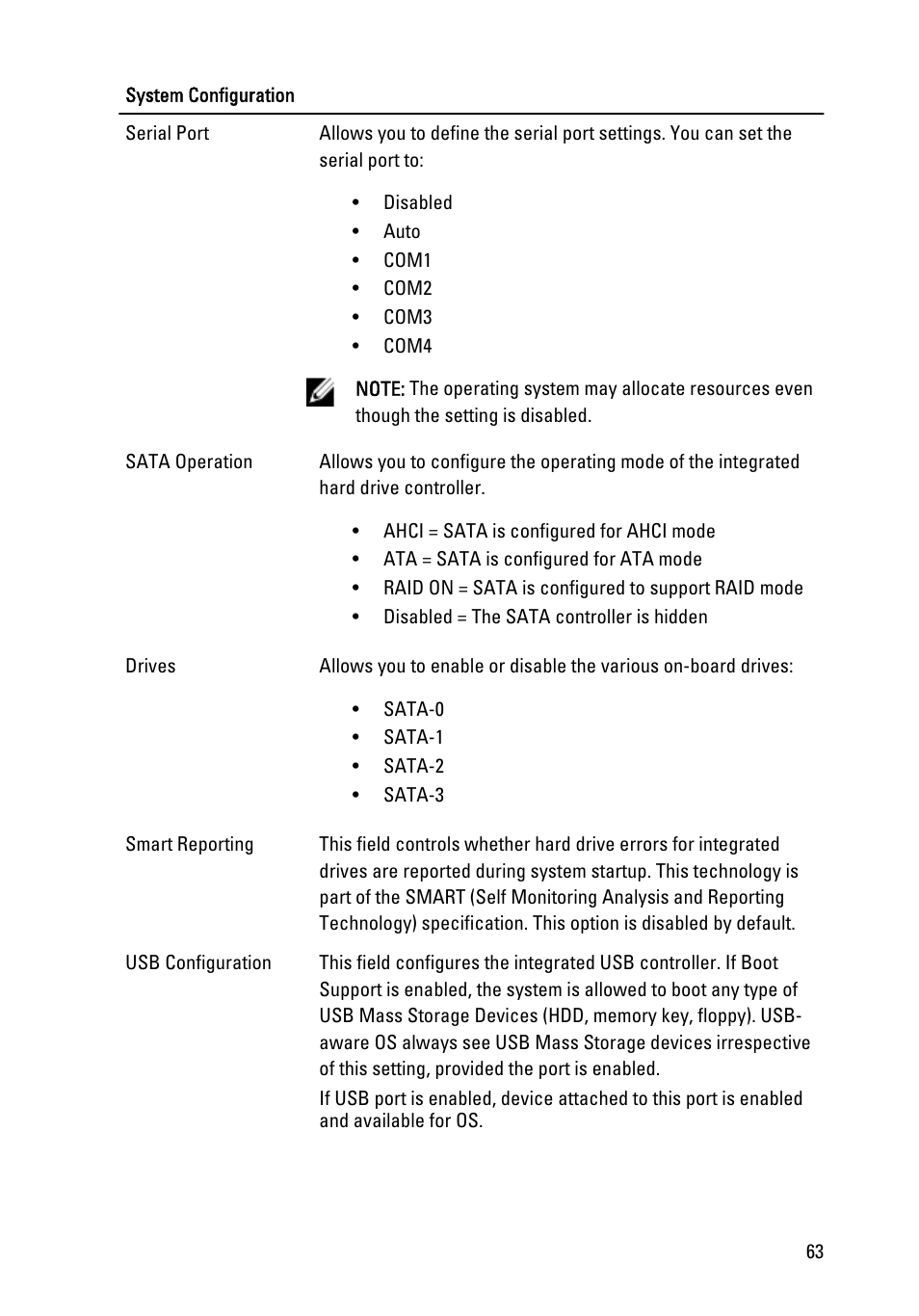 Dell OptiPlex 990 (Early 2011) User Manual | Page 63 / 103