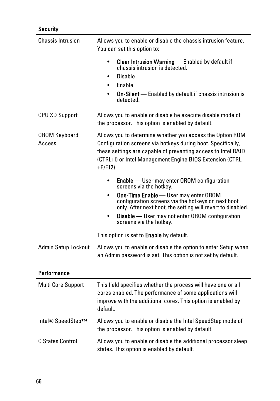 Dell OptiPlex 990 (Early 2011) User Manual | Page 66 / 103